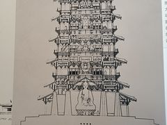 -梁思成纪念馆