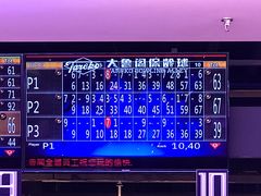 -大鲁阁保龄球(苏州园区店)