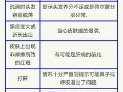 -五洲国际广场(文峰路店)