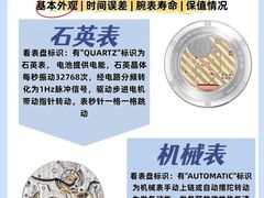 -海星奢选二手奢侈品手表包包鉴定回收寄卖(墨玉南路店)