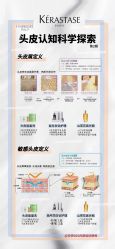 -汤尼英盖TONI&GUY-essensuals