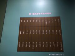 -荆州博物馆