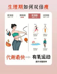 -Fundi张玉珊修身堂·indiba·BTL科技瘦身