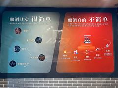 -泸州老窖景区
