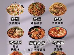 -CXFIT 陈徐健身工作室(凯旋店)