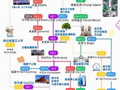 -詹爷爷乌节路街头冰淇淋