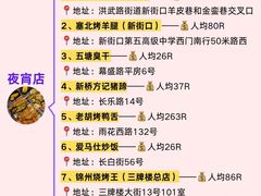 -尚岛私房菜(西方巷店)