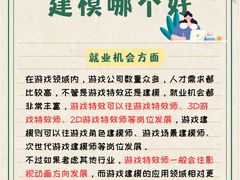 -CGWANG王氏教育(上海校区)