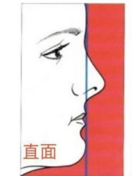 -长沙雅美医疗美容医院