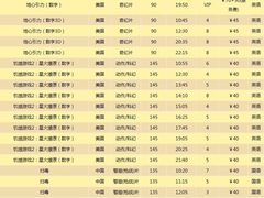 放映表-UME影城(西城广场店)