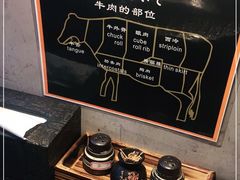 -虎丸烧肉(新大陆广场店)