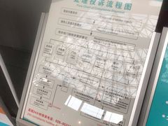 -成都市第一人民医院(南区)