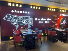 -牛将军•涮肉•烤肉(北京王府井·故宫店)