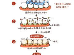 -苏州口腔医院(观前街院区)