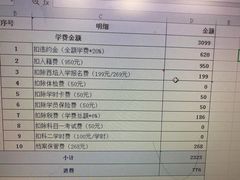 -乔森驾校(杨家坪总校)