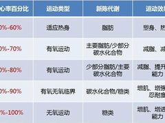 -RoMan罗马健身工作室(莘庄店)