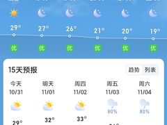 -万达广场(桂林高新店)