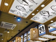 -万岁寿司(万国店)