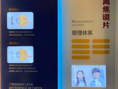 -标准眼镜·蔡司官方授权店(和平路总店)