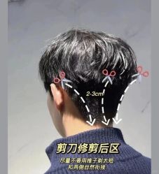-MAGI美界造型