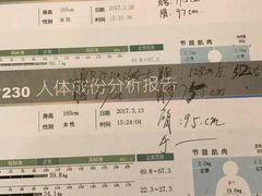 -思迈威健身(积玉桥万达店)