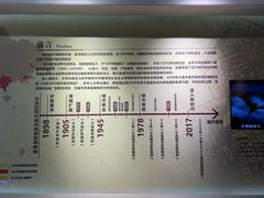 -大连市规划展示中心