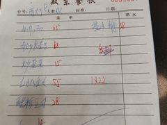 -双东酒店(东关街店)