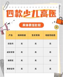 -北京新世纪儿童医院