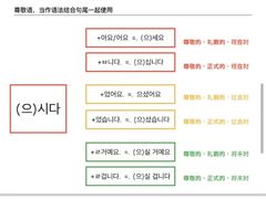 -韩通韩国语学院(虹口校区)