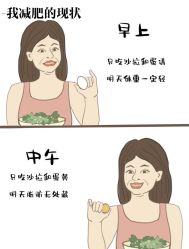 -Fundi张玉珊修身堂·indiba·BTL科技瘦身