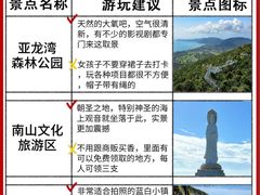 -三亚千古情