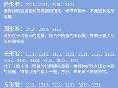 -沫芮眼镜·蔡司官方授权店(人民广场店)