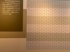 -二沙岛-广东华侨博物馆