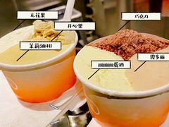 -Dip in Gelato(富民路店)