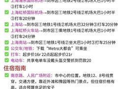 -上海明天广场JW万豪酒店