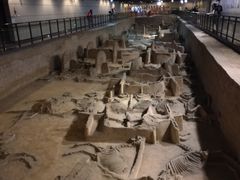 -洛阳周王城天子驾六博物馆