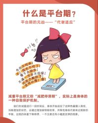 -Fundi张玉珊修身堂·indiba·BTL科技瘦身