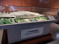 -中国铁道博物馆(正阳门馆)