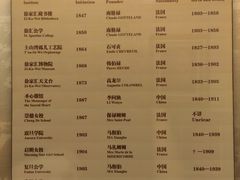 -土山湾博物馆