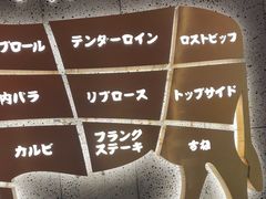 -一绪に寿喜烧(虹悦城店)