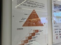 -LOHO眼镜(九亭金地广场店)