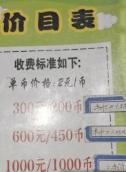 -吉睿电子游艺(凯德MALL太阳宫店)