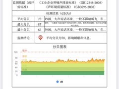-三亚海棠湾喜来登度假酒店