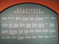 -北京大学赛克勒考古与艺术博物馆
