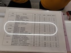 -希梵尔头皮抗衰·科技养发