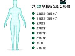 -懒人Club健身(卓越时代广场店)