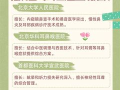 -北京医院