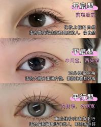 -上海伊莱美医疗美容医院