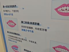 -圣呗口腔·舒适化种植牙·矫正中心(广州总院)
