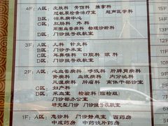 -黑龙江中医药大学附属第一医院